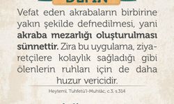 Defin Adabında Sünnet: Akraba Mezarlığı Oluşturmak