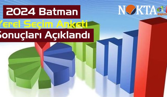 Batman Yerel Seçim Anketi Sonuçları Açıklandı 2024