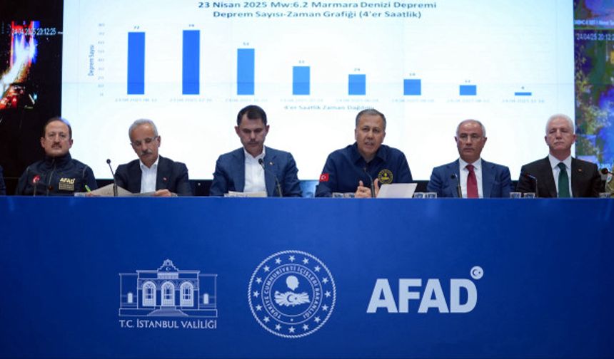 Bakan Kurum: İstanbul'daki İhbarların Yüzde 80'i Hangi Bölgeden Geldiğini Açıkladı