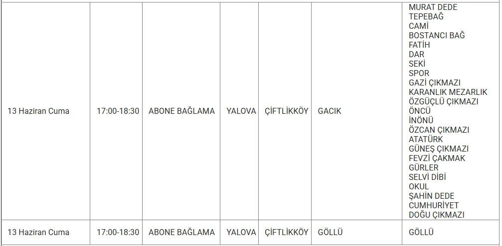 Yalovada Elektrik Kesintisi